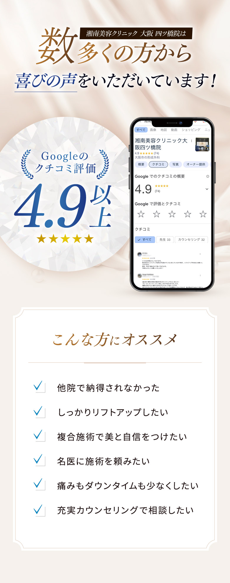 数多くの方から喜びの声をいただいています！ Googleのクチコミ評価4.9以上