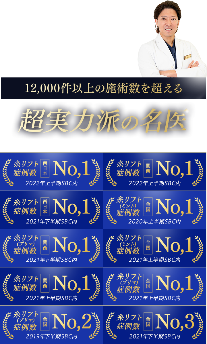 湘南美容クリニック 大阪四ツ橋院 院長植田Dr 超実力派の名医