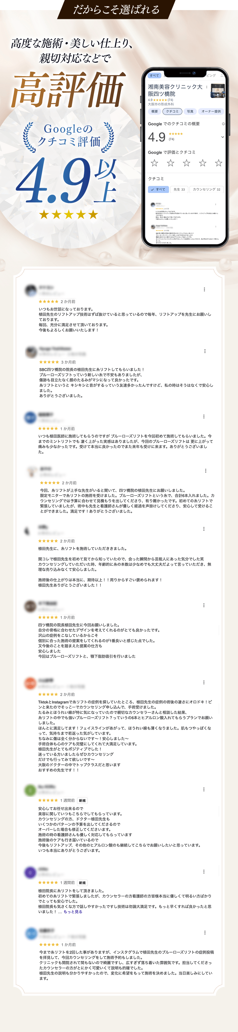 高度な施術・美しい仕上り、 親切対応などで高評価 Googleのクチコミ評価4.9以上